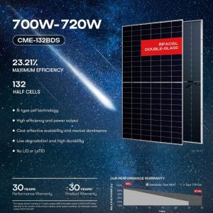 AE Solar